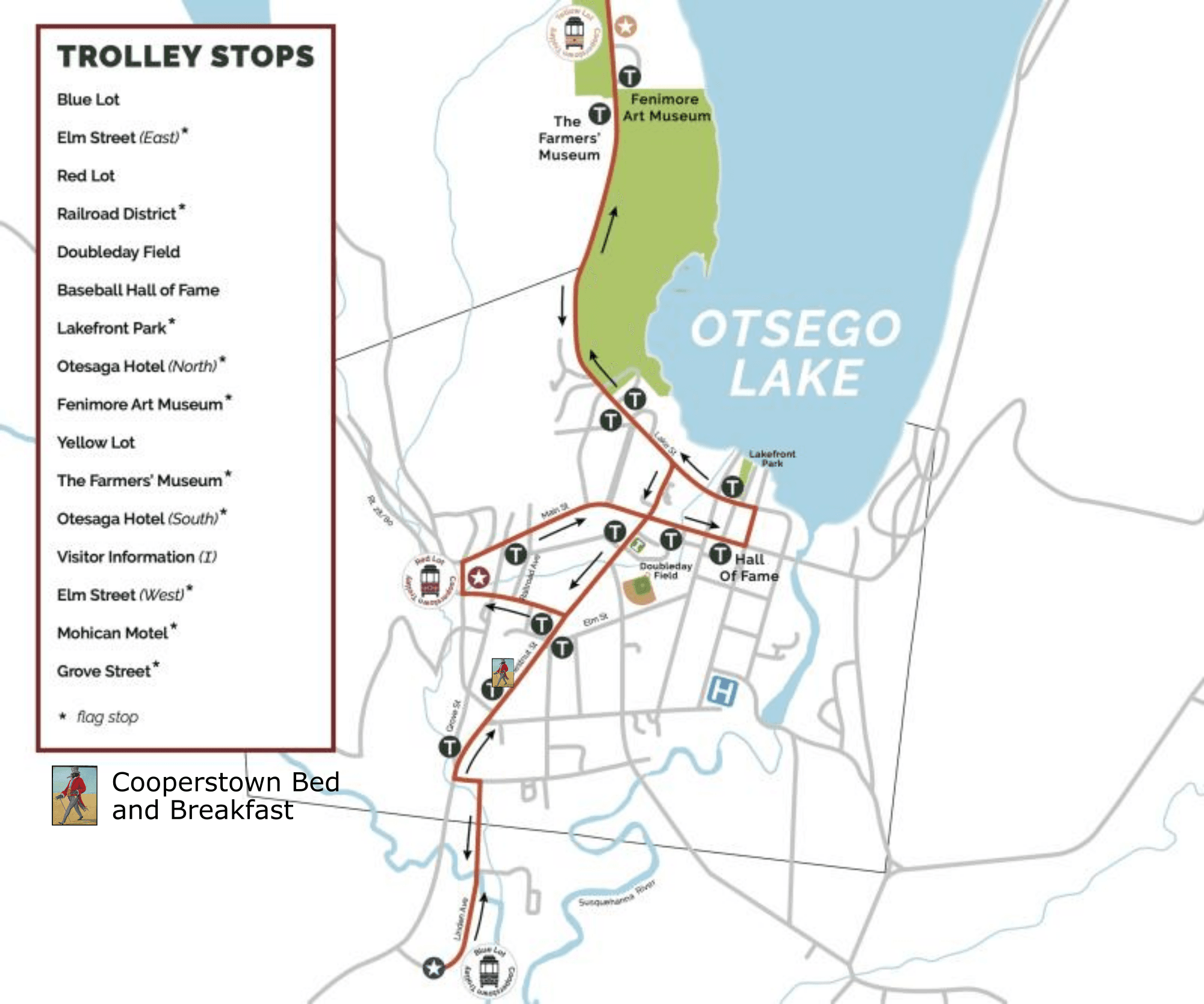Map of trolley stops in Cooperstown, highlighting attractions near Otsego Lake.